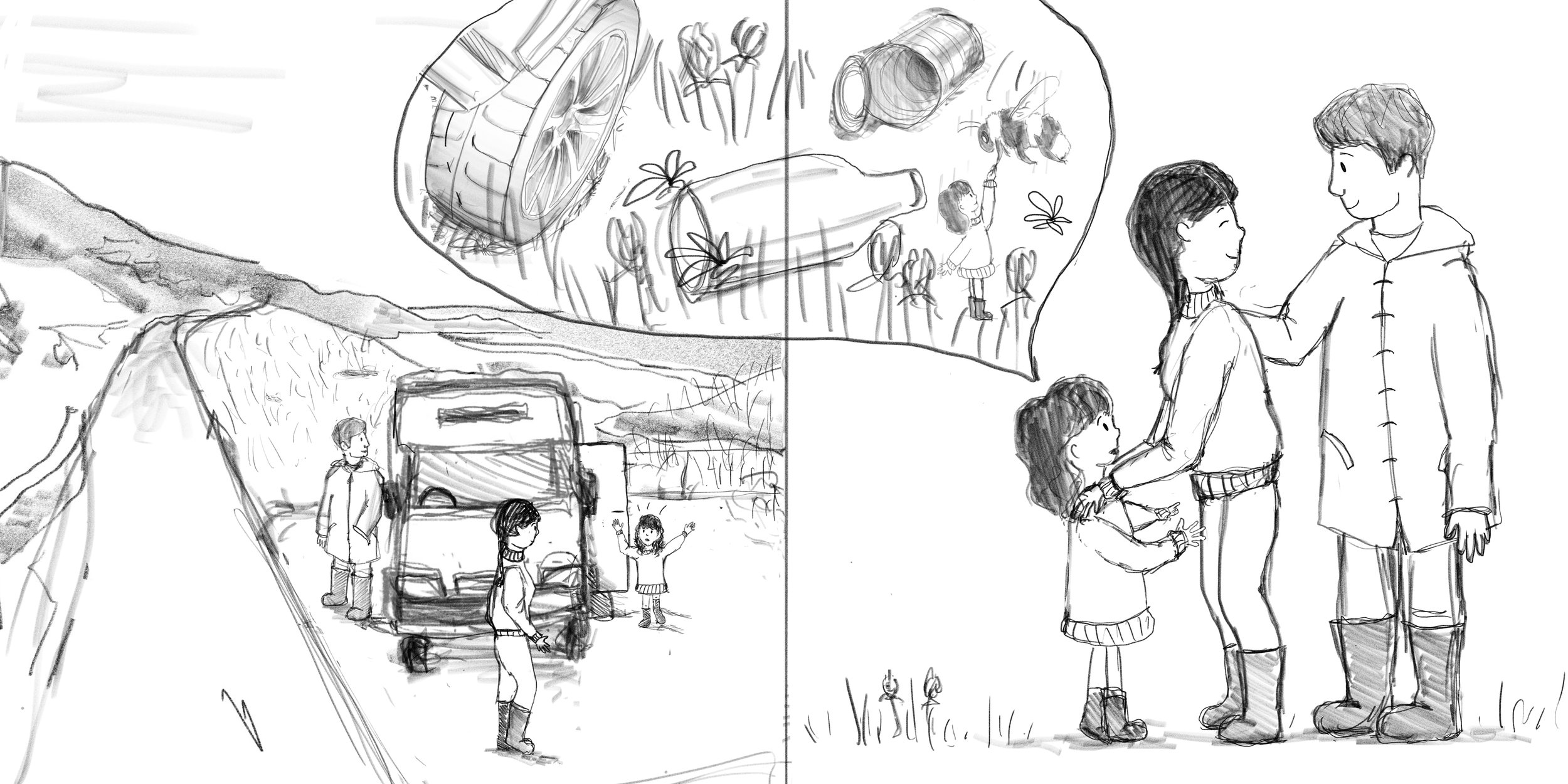 Sketch of a family trip with children camping in nature. The sketch shows children and a parent, with a tent, trees, and a picnic area. A thought bubble depicts a lemon, bottle, and girl with a kite.