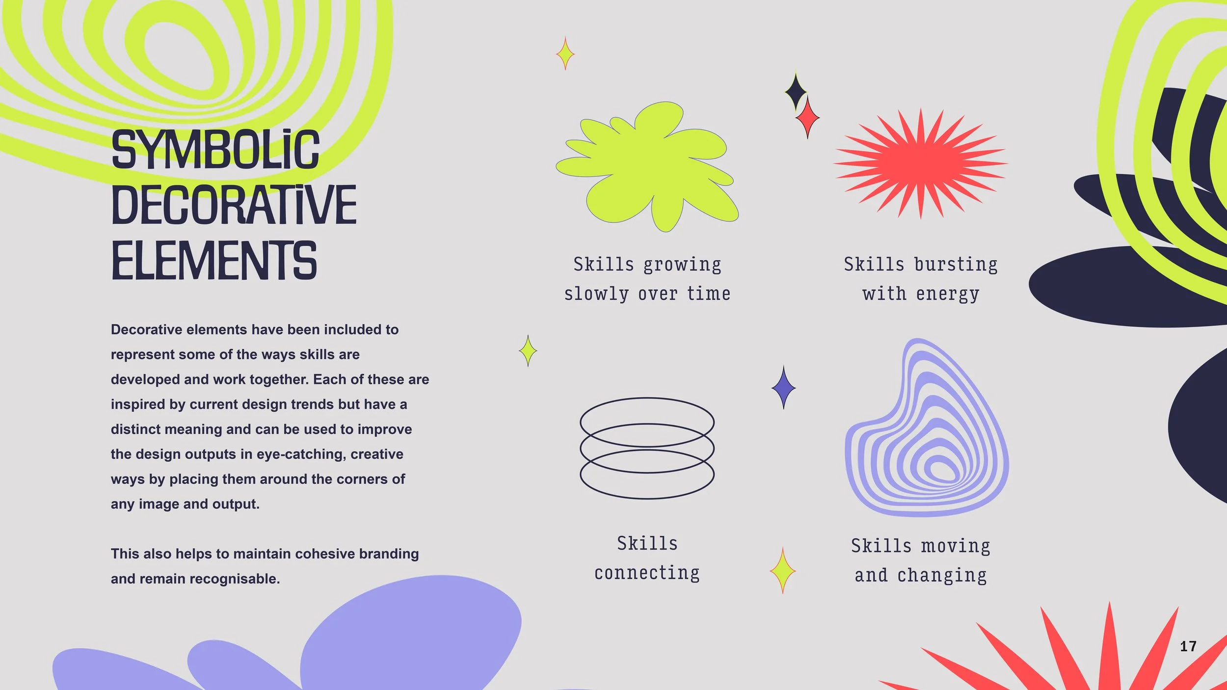 Decorative elements with labels indicating different skills: a green abstract shape labeled 'Skills growing slowly over time,' a red starburst labeled 'Skills bursting with energy,' a black spiral labeled 'Skills connecting,' and a purple concentric 