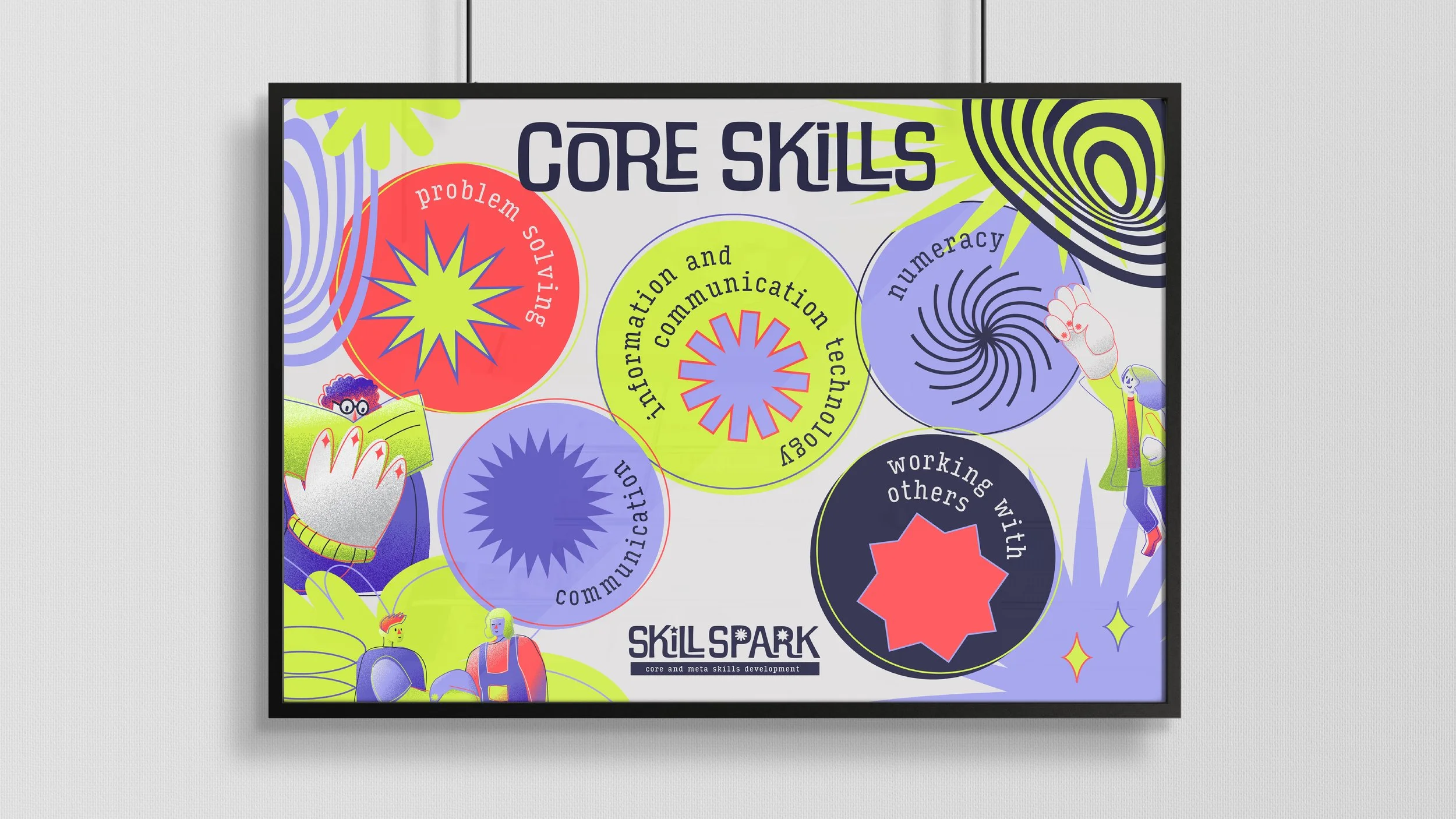 Educational poster titled 'Core Skills' with colorful circles representing problem solving, communication and information technology, numeracy, and working with others, featuring abstract designs and cartoon characters.