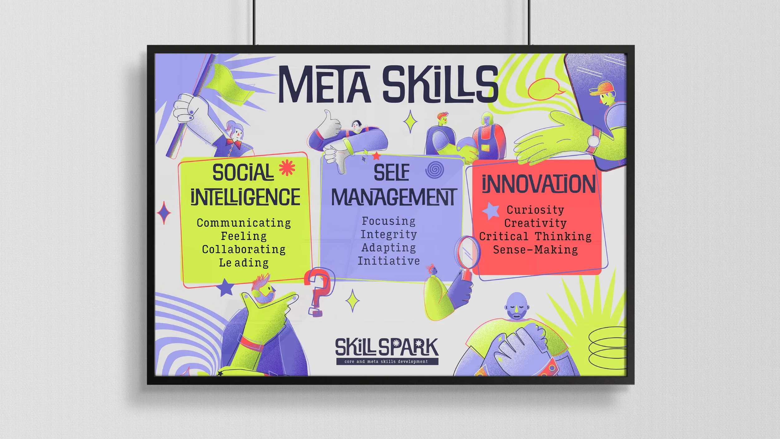 Colorful infographic about meta skills, divided into social, self, and innovation categories, with illustrations of people and icons.