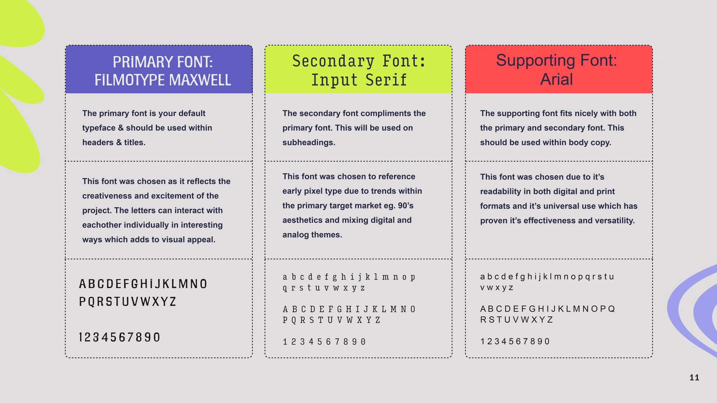 A chart displaying three font types: primary, secondary, and supporting fonts. The primary font is Filmotype Maxwell, a bold sans-serif style. The secondary font is Input Serif, designed as an early pixel typeface. The supporting font is Arial, a sta