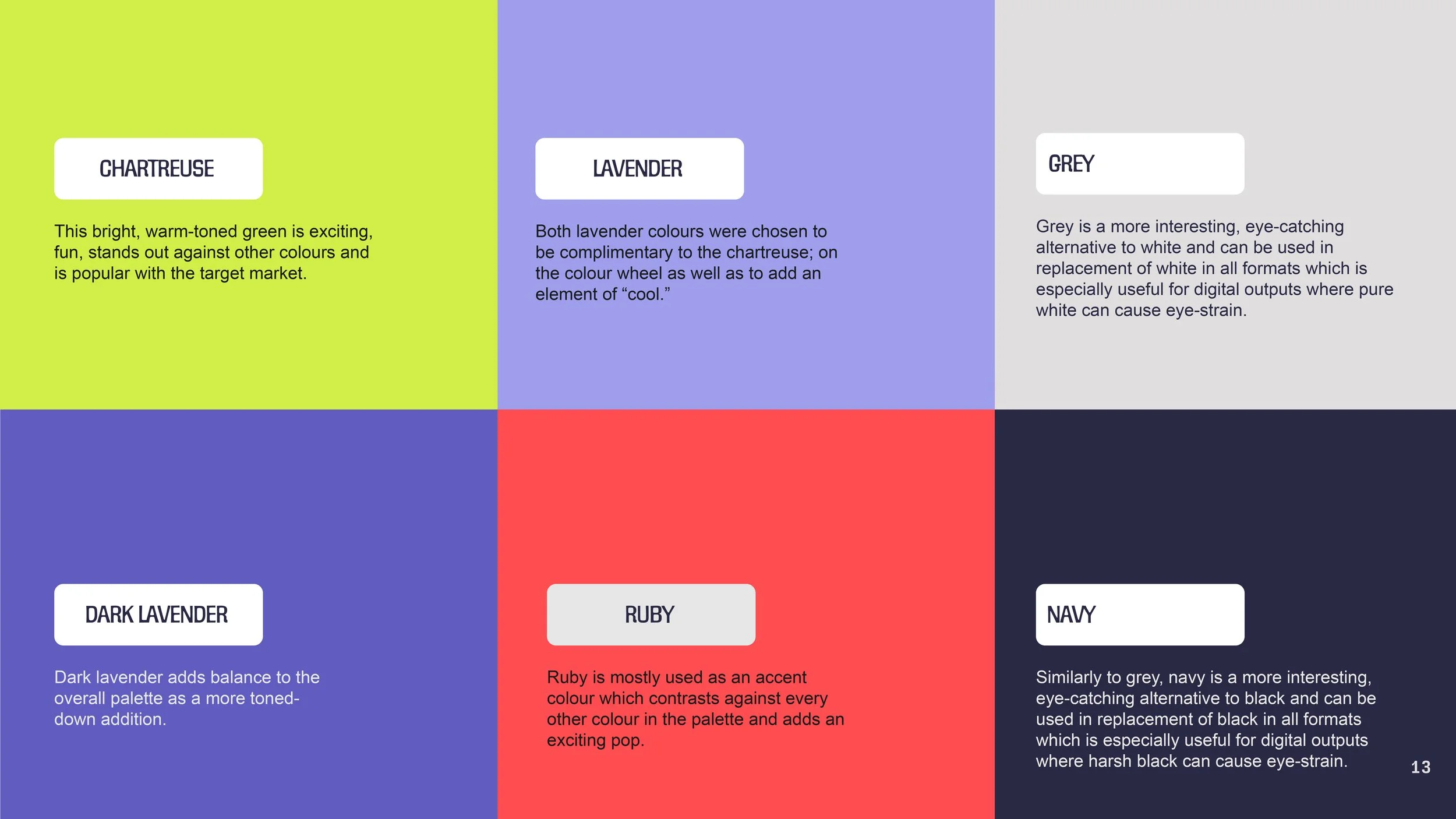 A colorful grid with six sections, each describing different colors and their characteristics. The sections include chartreuse, lavender, grey, dark lavender, ruby, and navy, with a brief description of each color.