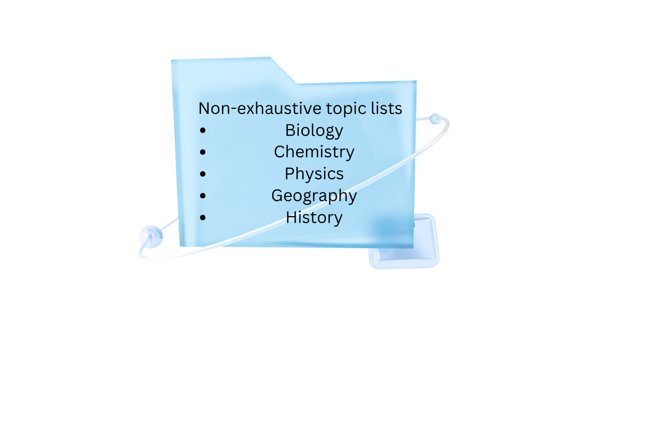 Blue presentation slide with a list titled 'Non-exhaustive topic lists,' including subjects like Biology, Chemistry, Physics, Geography, and History.