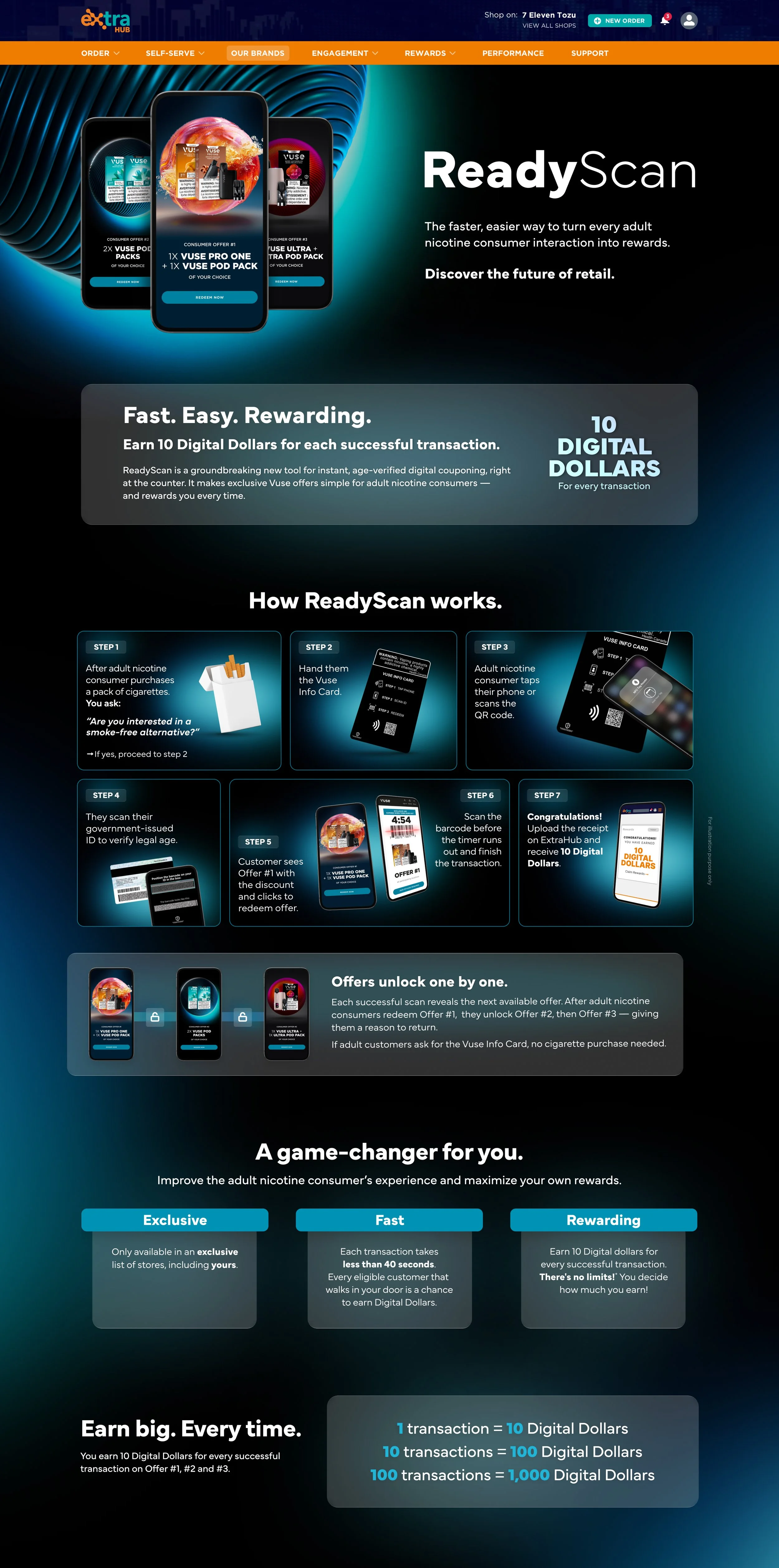 Digital marketing poster for ReadyScan, a tool that rewards adult nicotine consumers with digital dollars for successful transactions using their Vuse Info Card. Includes instructions on how to participate in the scanning process and earn rewards.
