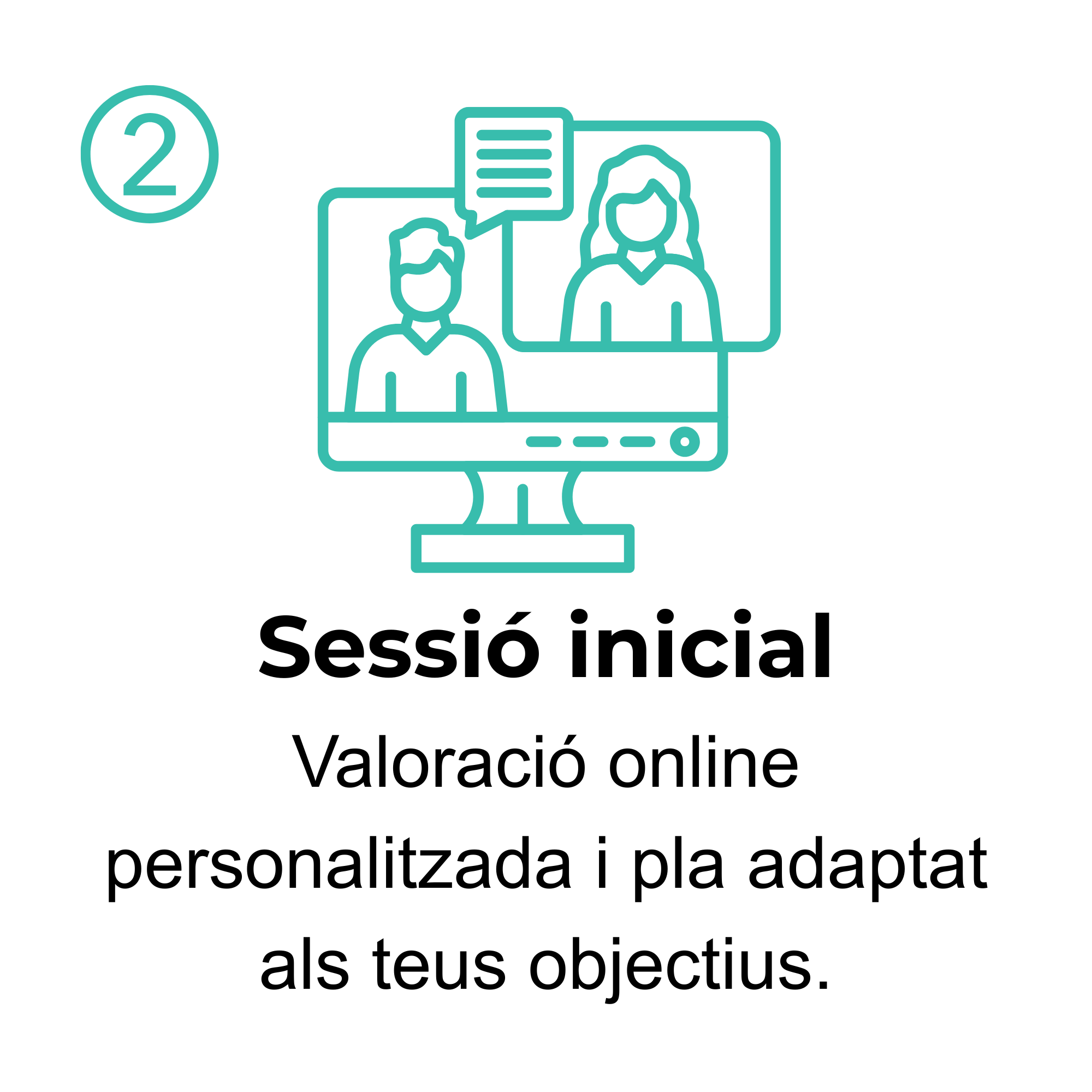 Il·lustració del segon pas del proces del Vitalik Lab amb una icona d'una videotrucada entre un profesional i un pacient