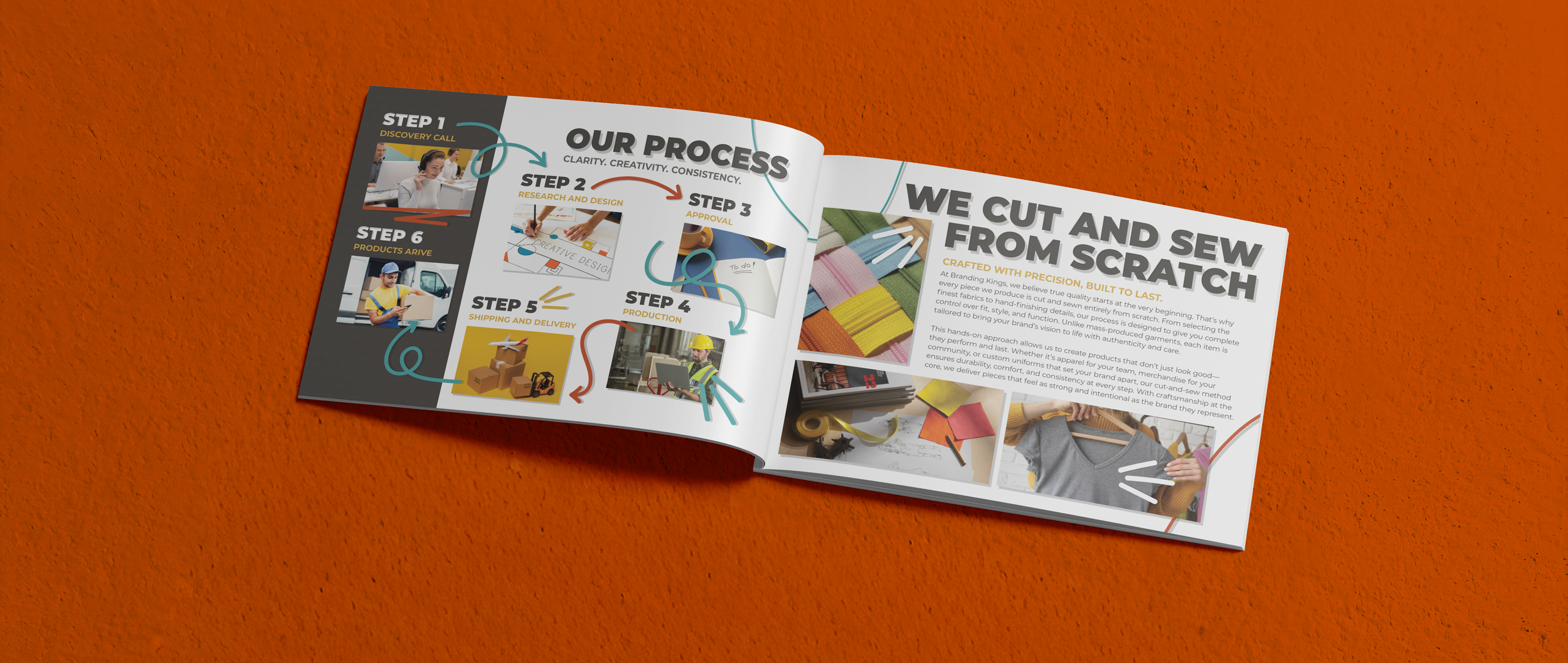 Open brochure showing a process flow with six steps, illustrations of people working and colorful fabric swatches. The right page has images of fabric, sewing, and textiles, with text emphasizing craftsmanship and quality.