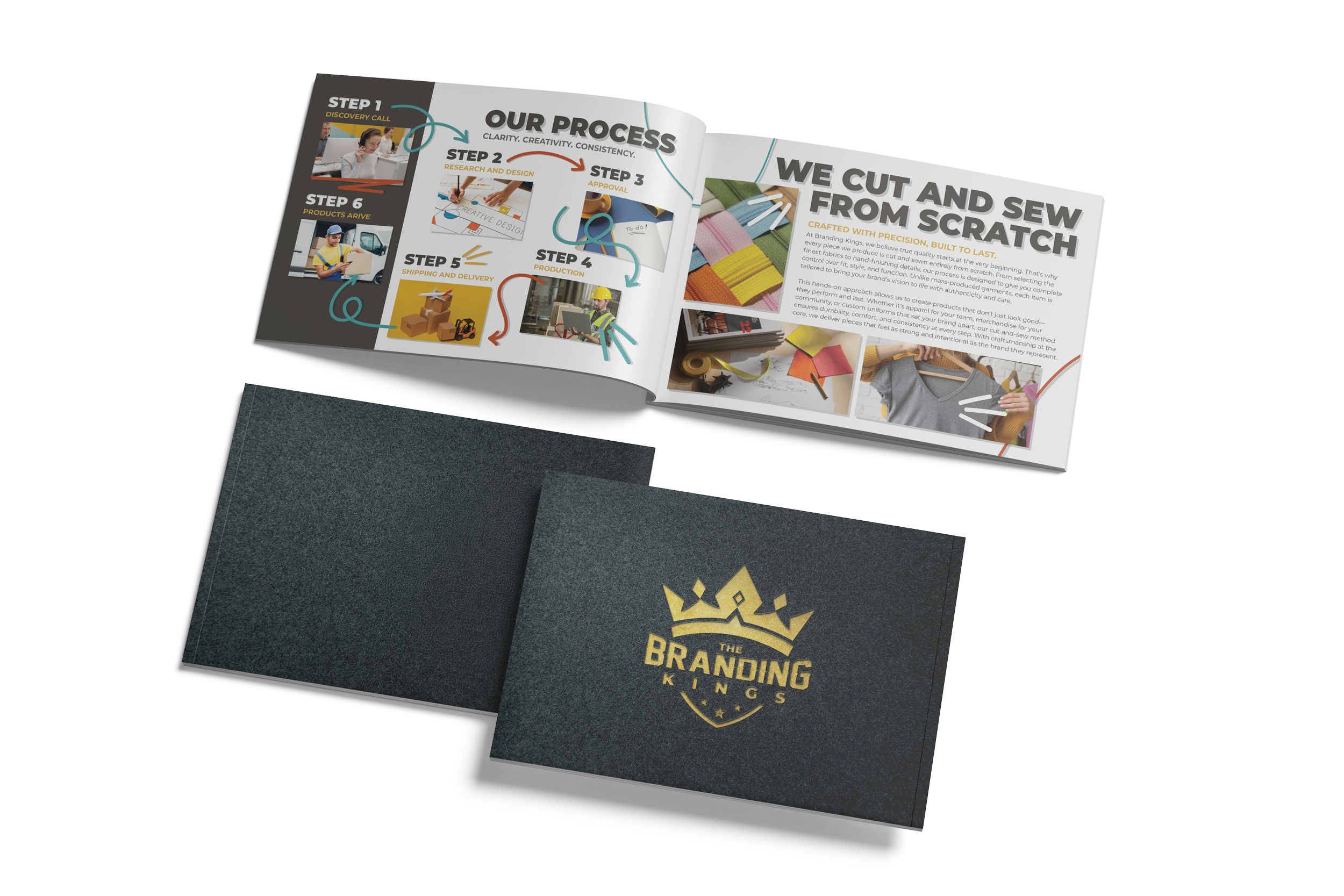 Open brochure with information about a branding process, including steps from discovery call to product delivery, alongside a closed black folder with a gold branding logo.