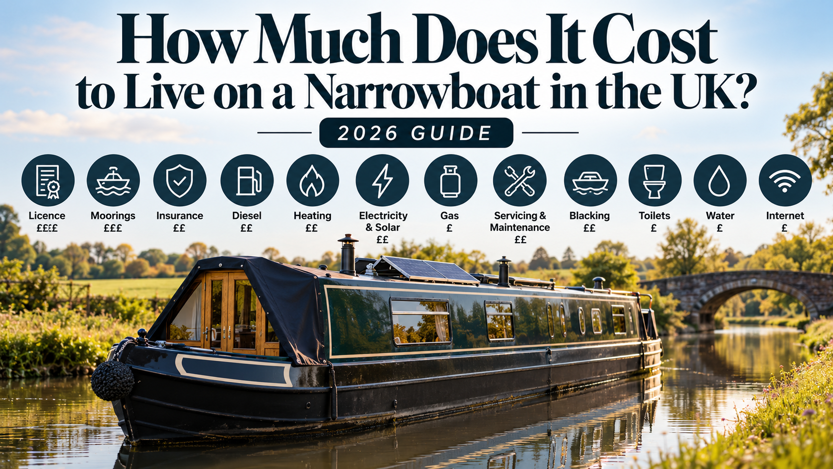 How Much Does It Cost to Live on a Narrowboat in the UK? [2026 Guide]