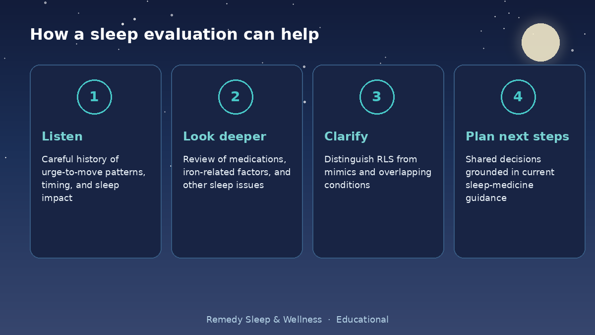 How evaluation helps at REMedy