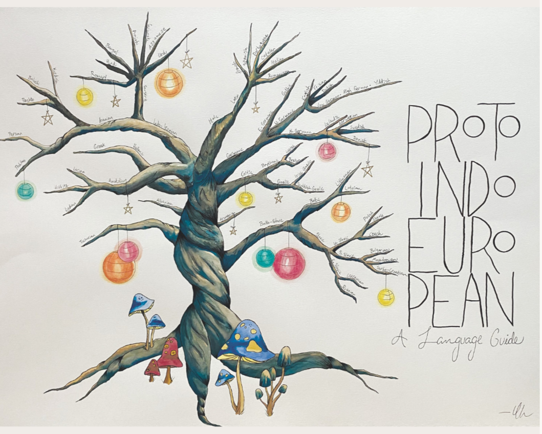 Proto Indo European Language Tree
