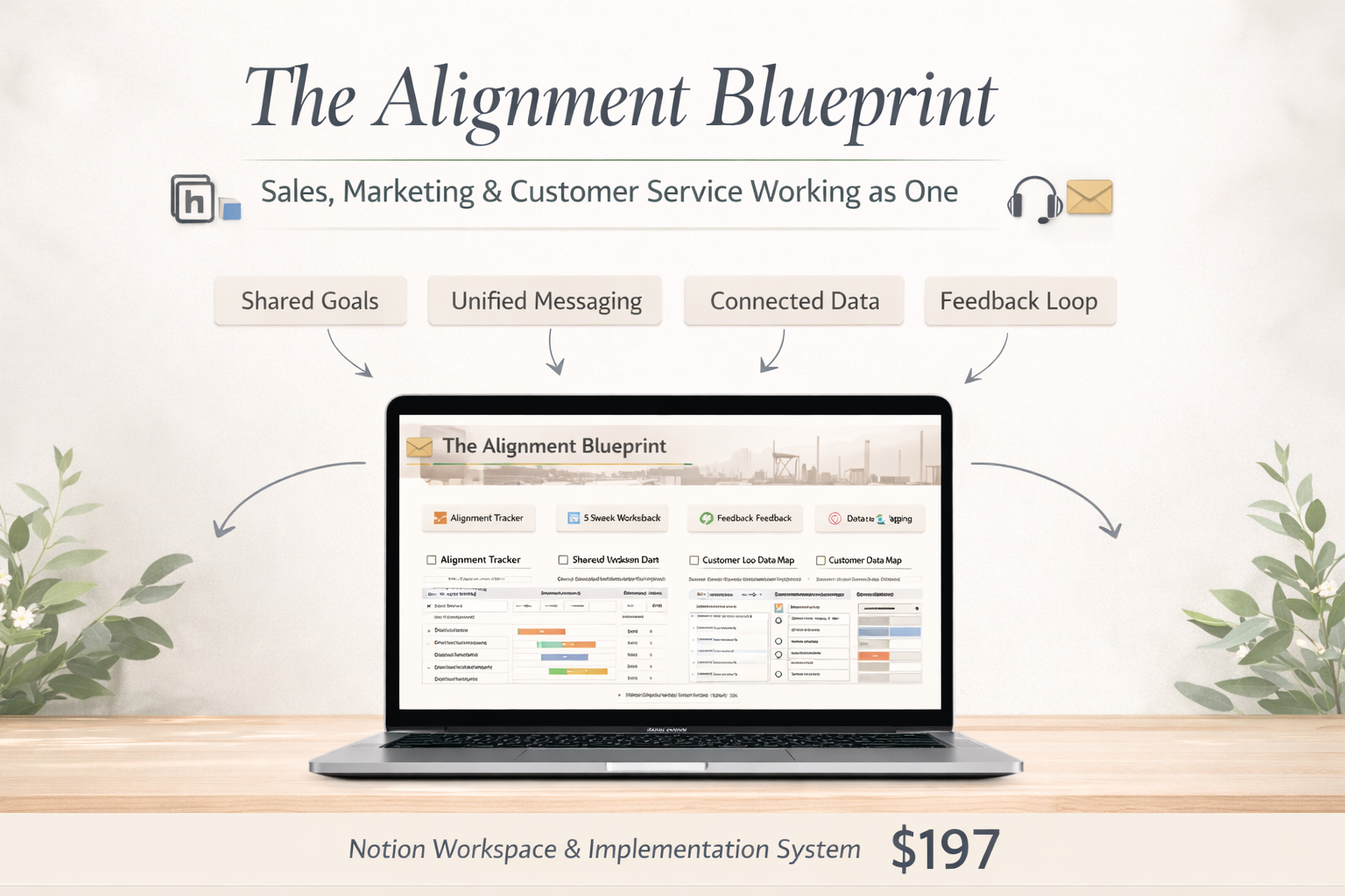 The Alignment Blueprint: Sales, Marketing & Customer Service — Working as One