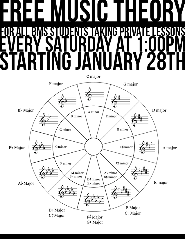 FREE Music Theory for Private Students