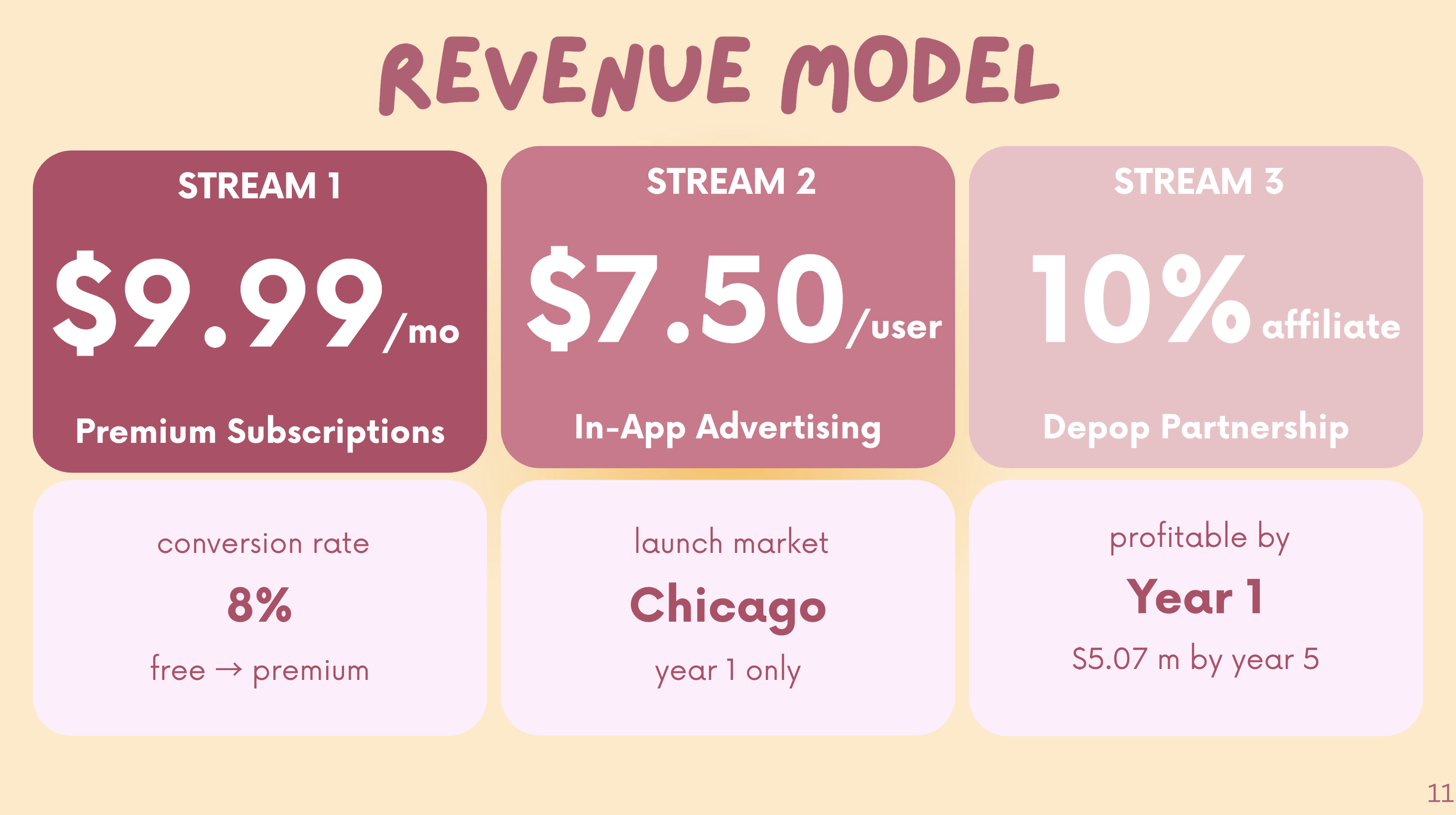 Screenshot 2026-04-23 at 11.38.07 AM.png