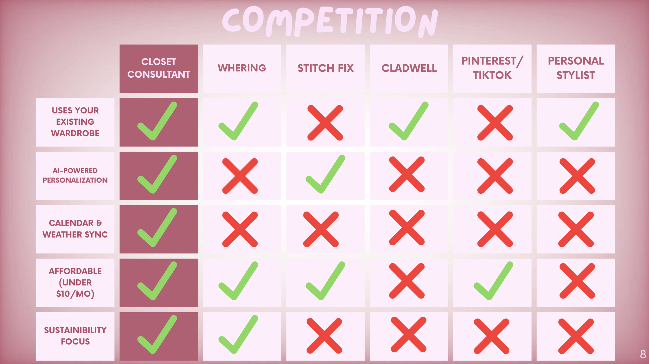 Screenshot 2026-04-23 at 11.37.27 AM.png