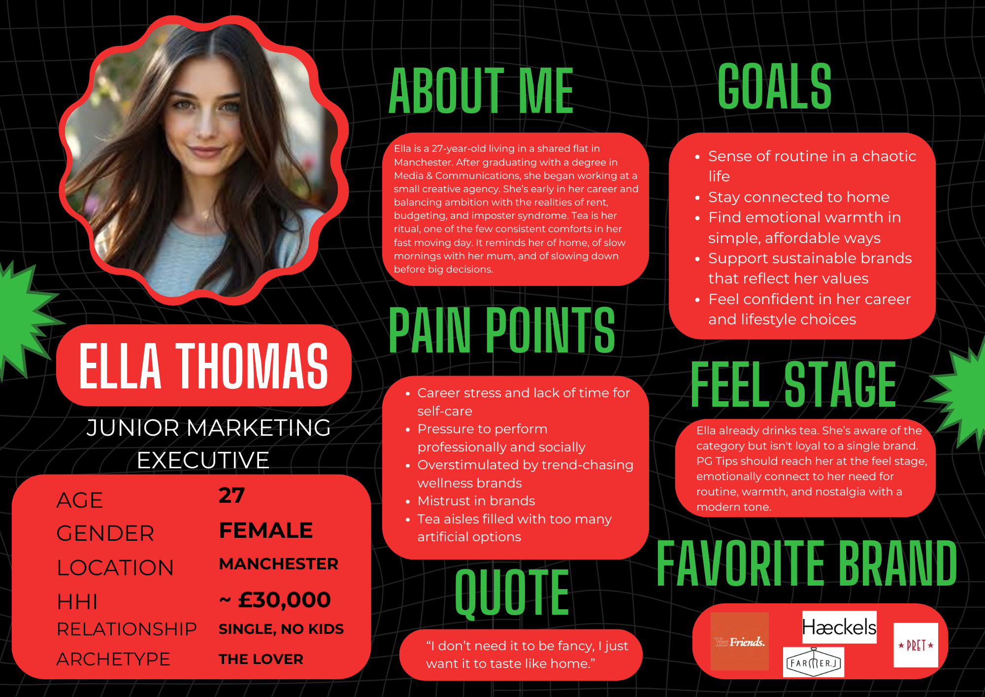 Buyer Persona.png