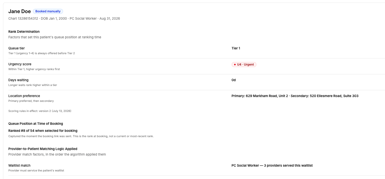 A score audit showing the platform logic applied in the recommendation that was provided for a particular waitlisted client.