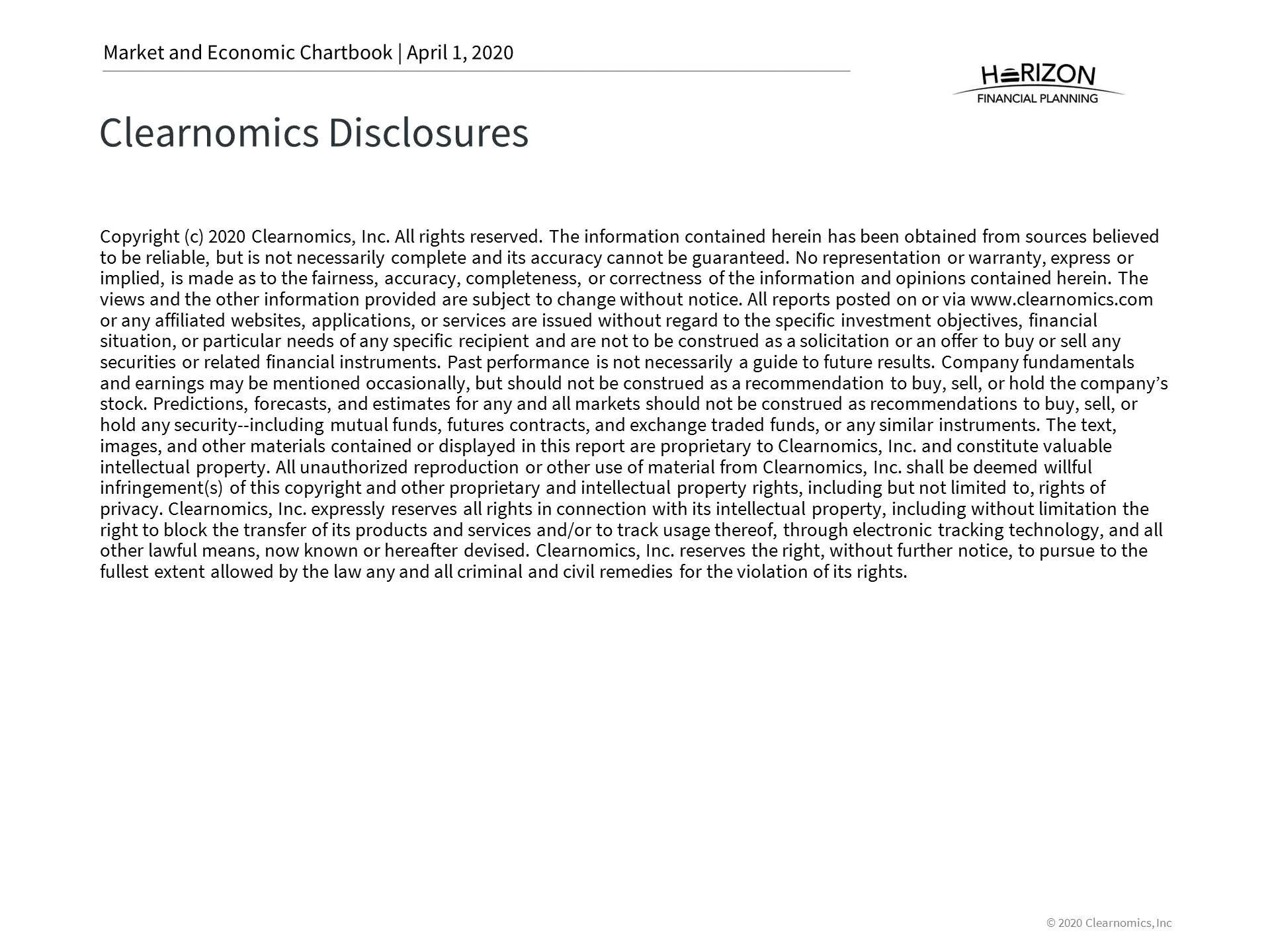 HFP Q1 2020 Markets & Economics_Page_106.jpg