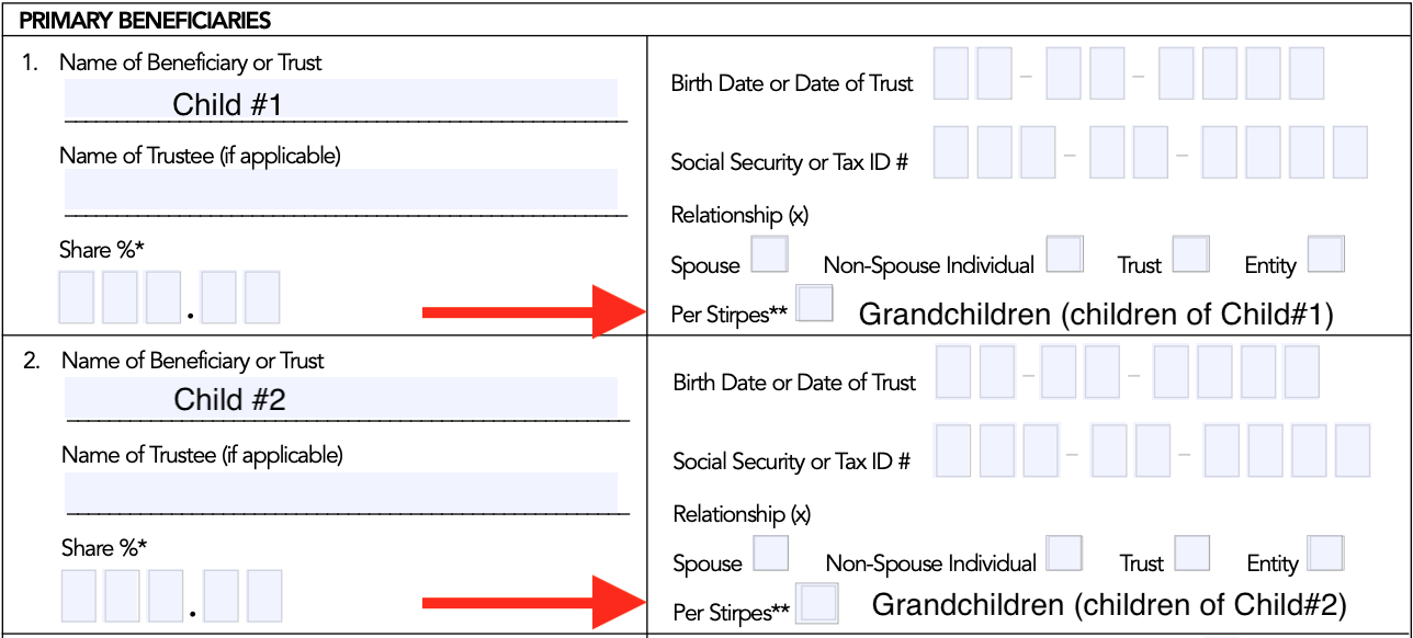 Per Stirpes Beneficary Election.png