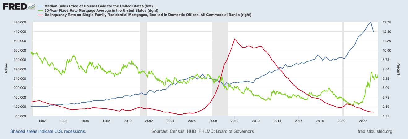 Mid Week Reads: June 7, 2023