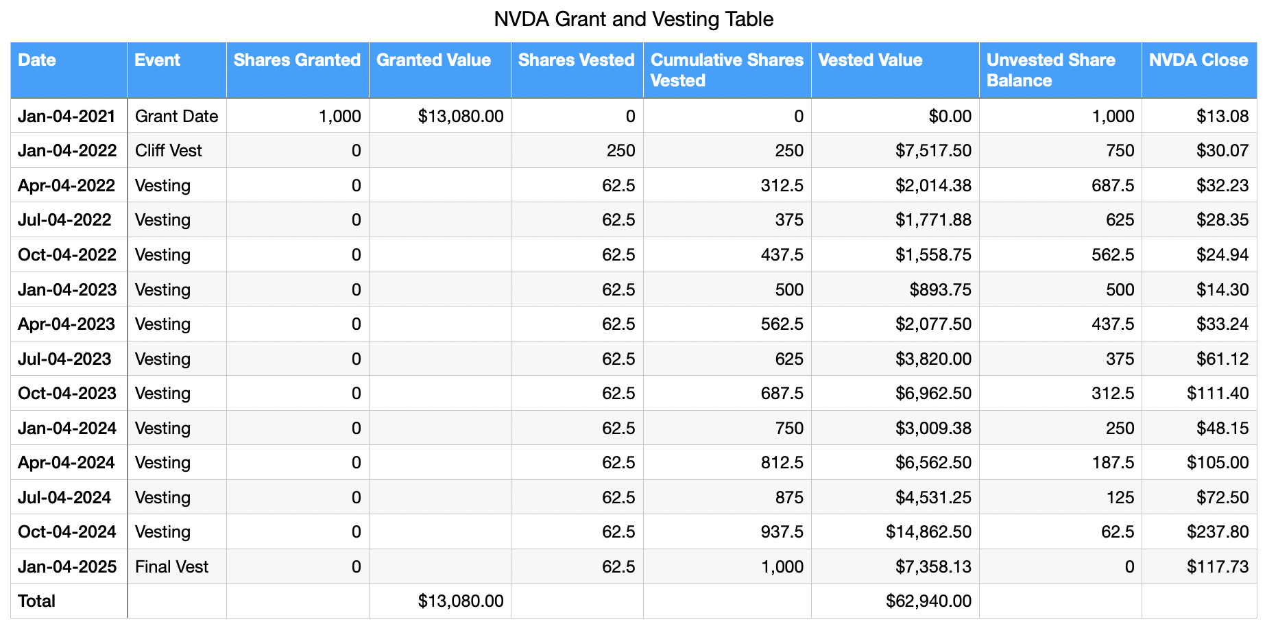 Screenshot 2025-08-12 at 11.13.21 PM.png