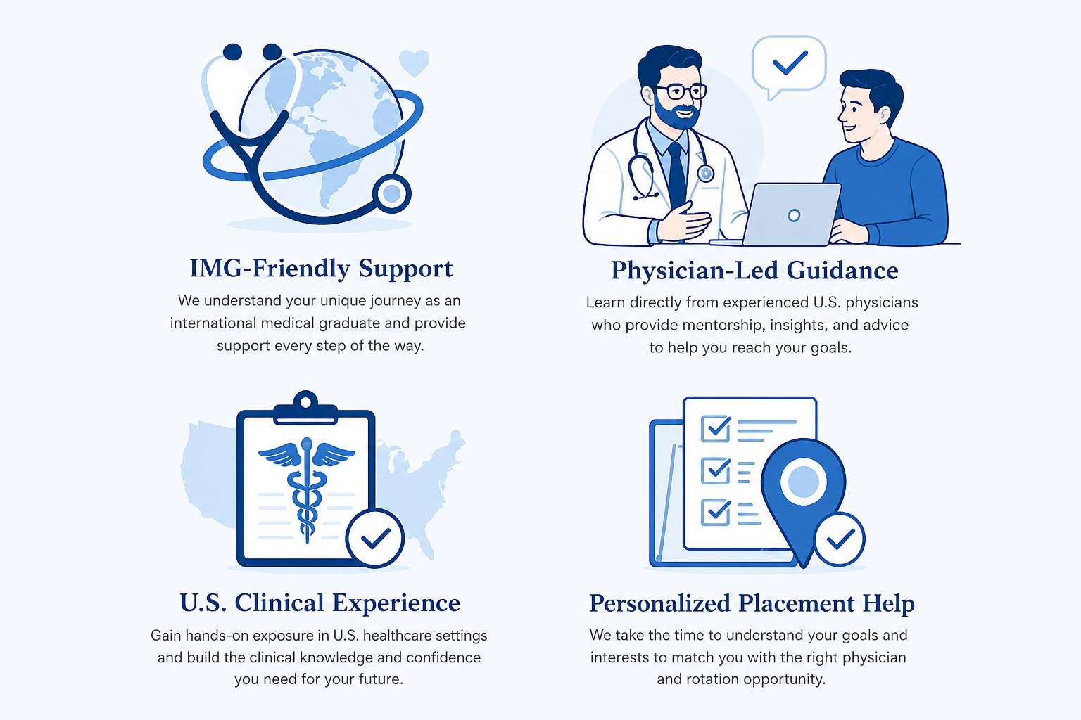 An infographic about medical support services, featuring four sections with illustrative icons. The sections include IMG-Friendly Support, Physician-Led Guidance, U.S. Clinical Experience, and Personalized Placement Help, each with a brief description.