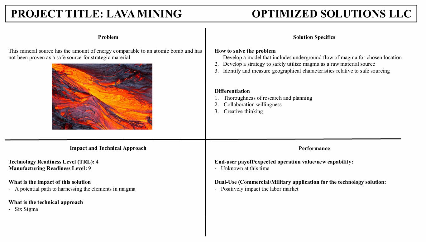 Magma Quad Chart.png