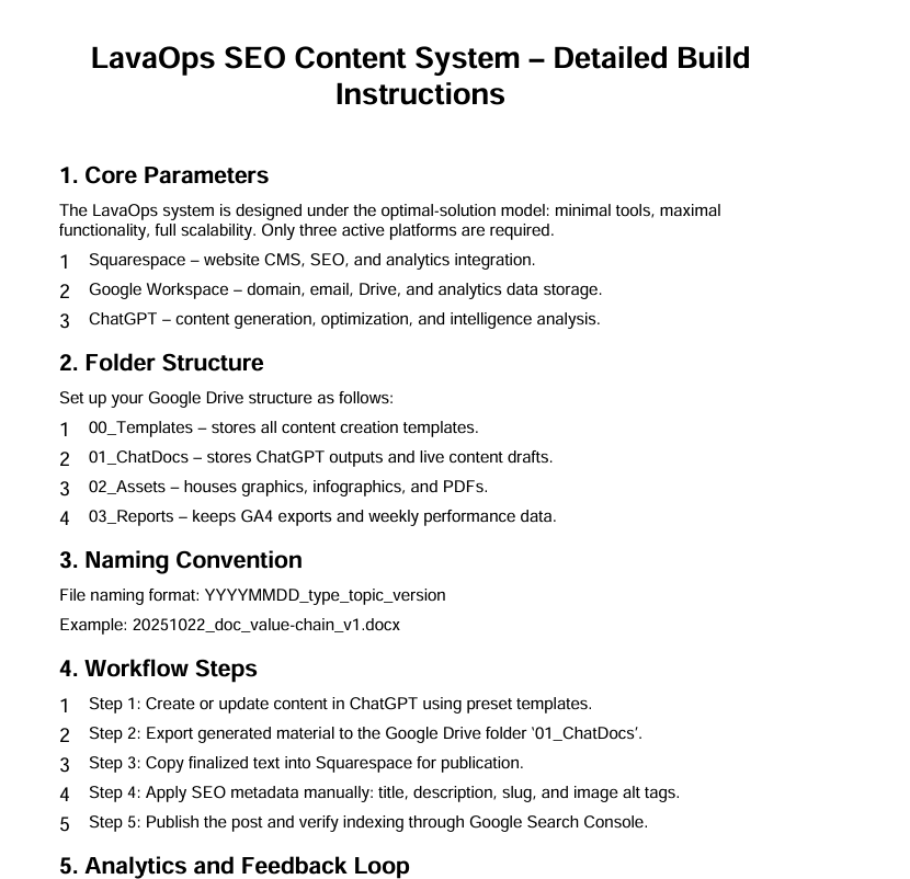 Chat GPT SEO Content System - Untested