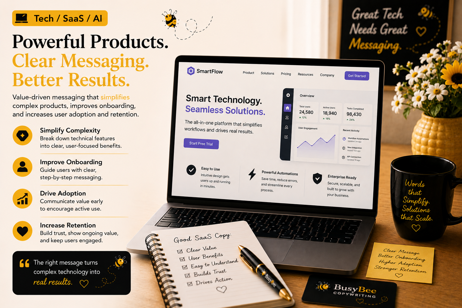 💻 Tech / SaaS / AI
Value-driven messaging that simplifies complex products, improves onboarding, and increases user adoption and retention.
