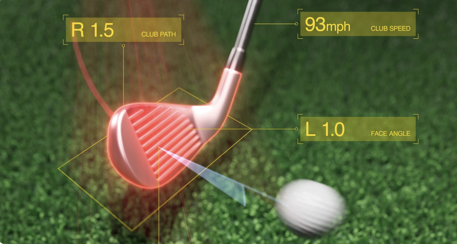 Close-up of a golf club hitting a golf ball on a green, with overlayed graphics showing club data including club path R 1.5, club speed 93 mph, face angle 1.0, and a visual diagram of the club face.