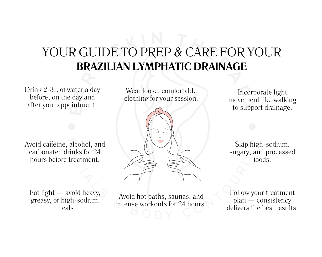 Pre & Post Treatment Care.png