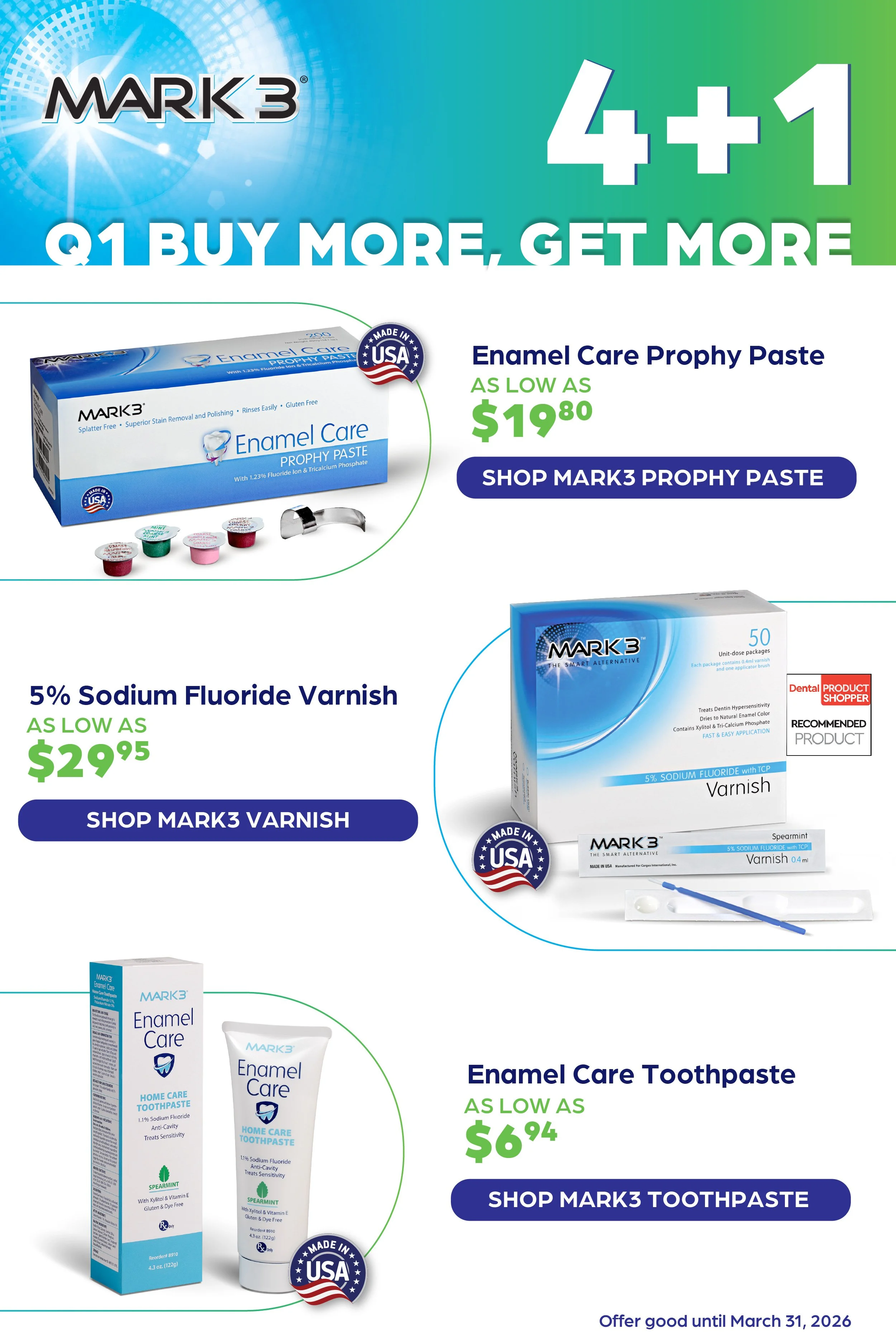 Net32 Q1 Email Newsletter.jpg