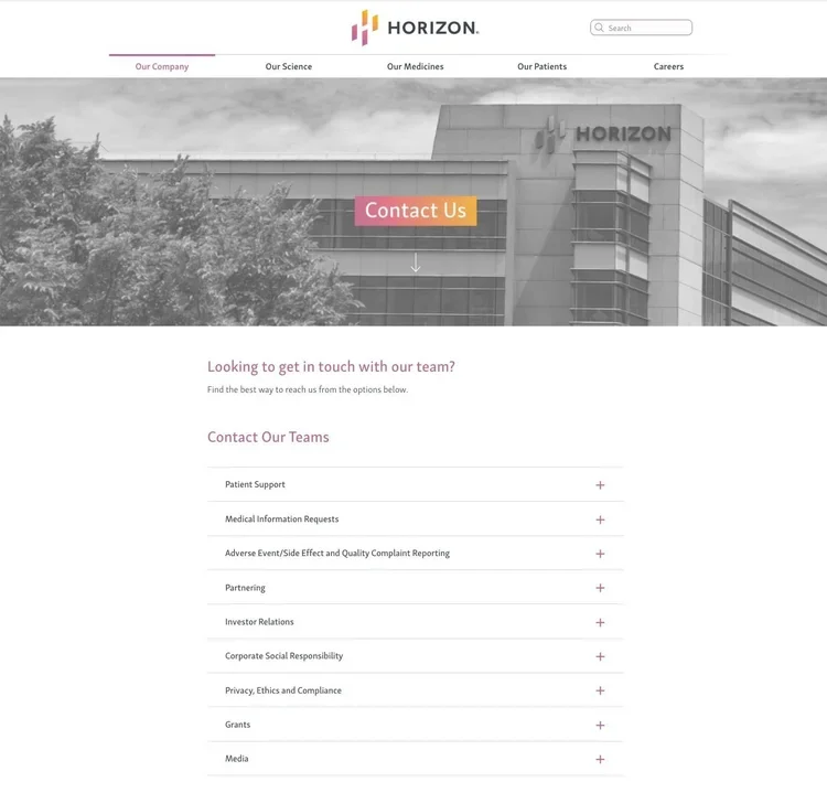 Screenshot of Horizon's webpage with a large building in the background, the Horizon logo at the top, and a pink and orange 'Contact Us' button. The page offers contact options for various teams such as Patient Support, Media, and Grants.