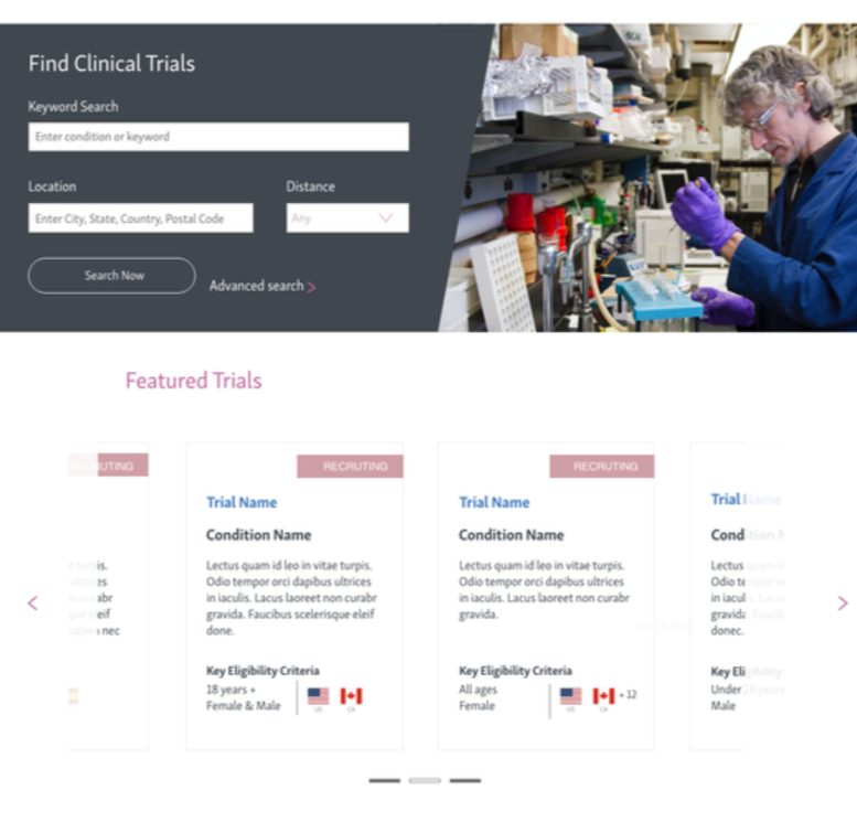 A researcher in a laboratory wearing protective gloves, working with scientific equipment. The top left section displays a web page interface for searching clinical trials, with fields for keyword, location, and distance. The lower part of the image shows a carousel of featured trial cards with placeholder text, trial names, condition names, eligibility criteria, and flags of the United States and Canada.