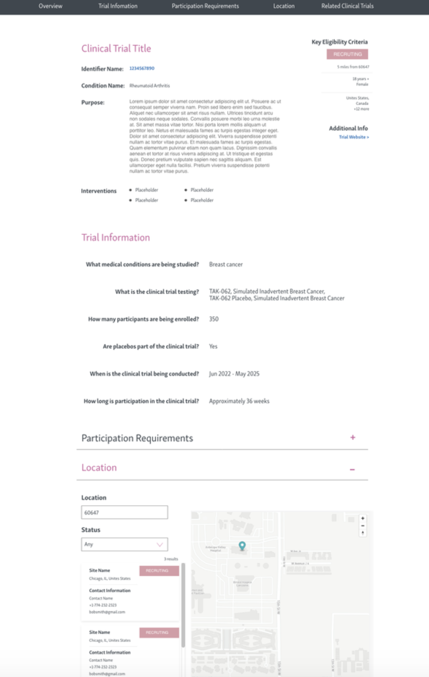Screenshot of a clinical trial webpage for a study on breast cancer, showing trial details, eligibility criteria, and location map.