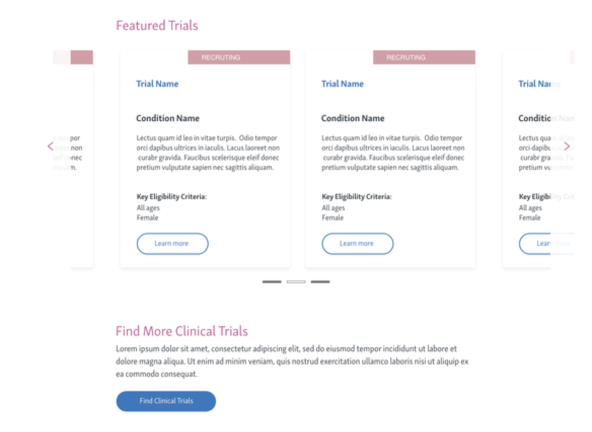 Screenshot of a webpage section showcasing featured clinical trial listings, with placeholders for trial names, condition names, eligibility criteria, and a 'Learn more' button, plus a call-to-action to find more clinical trials at the bottom.