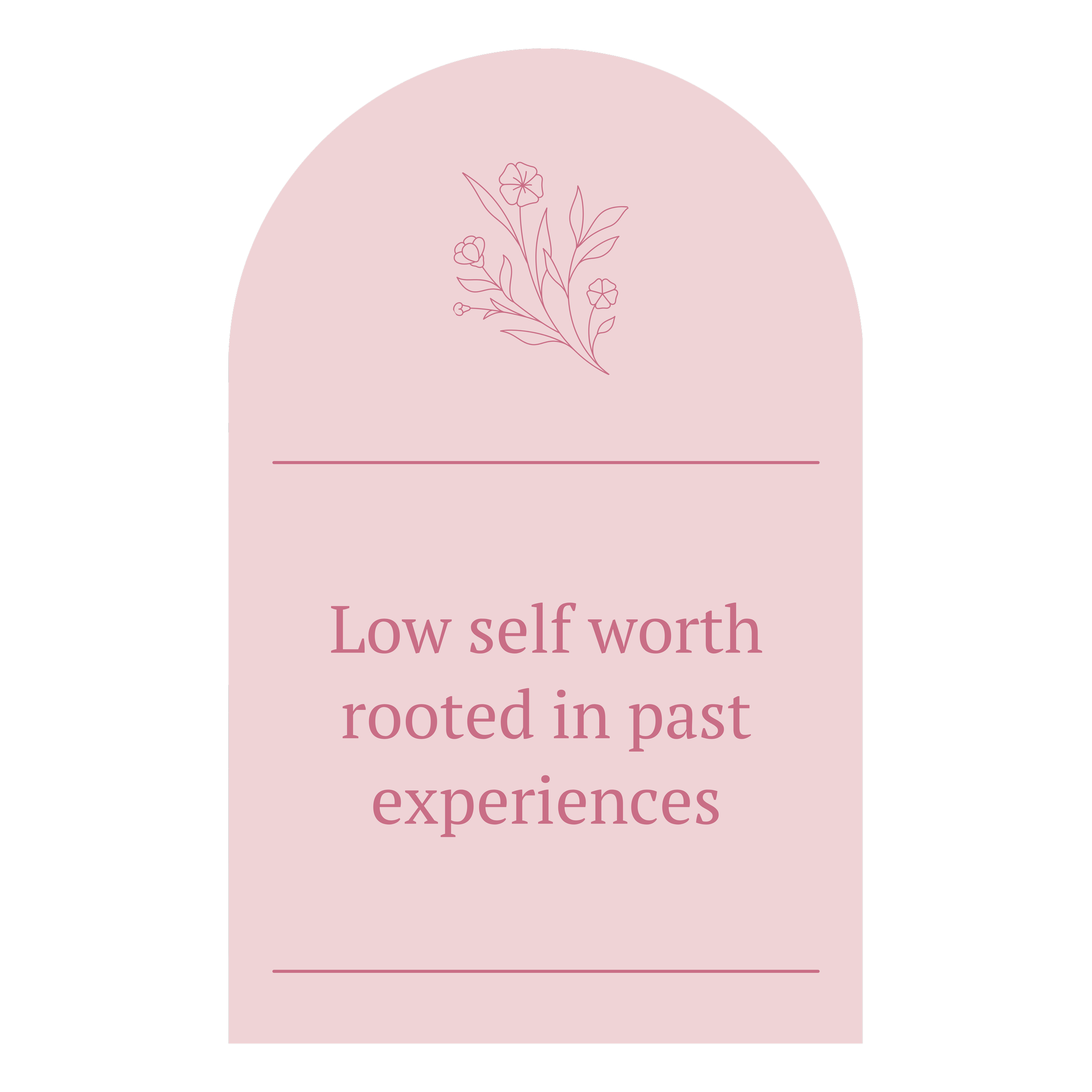 A pink card with an arched top, floral illustration at the top, and the quote 'Low self worth rooted in past experiences' in pink text.