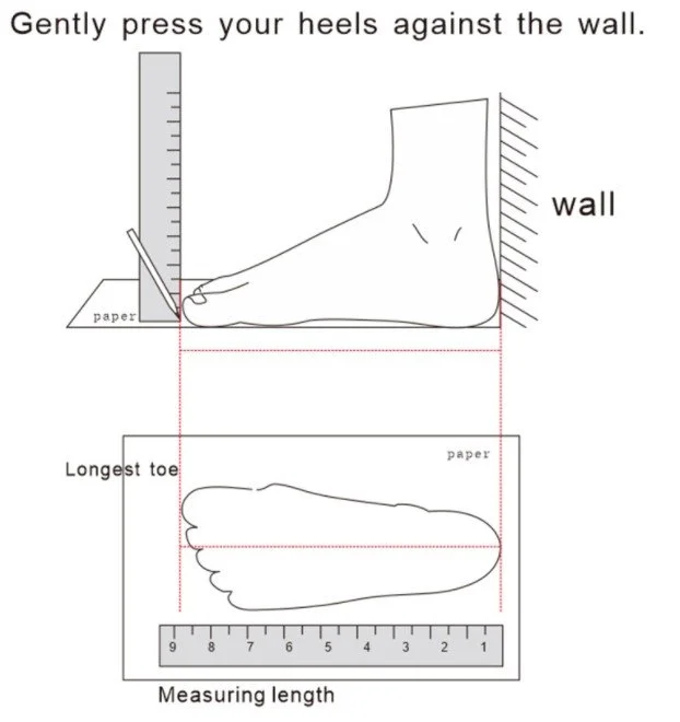 How to Measure shoe size.jpg