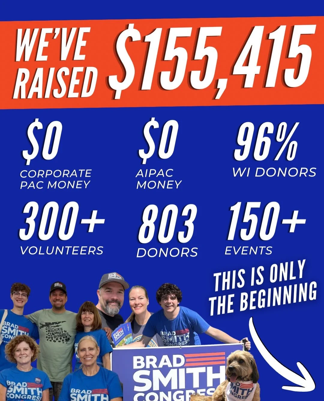 We just hit a major milestone. 🎉

Thanks to 803 grassroots donors, 300+ volunteers, and supporters across Wisconsin, we&rsquo;ve raised $155,415, with 96% of our donations coming from Wisconsin and $0 from corporate PACs or AIPAC!

But we&rsquo;re s