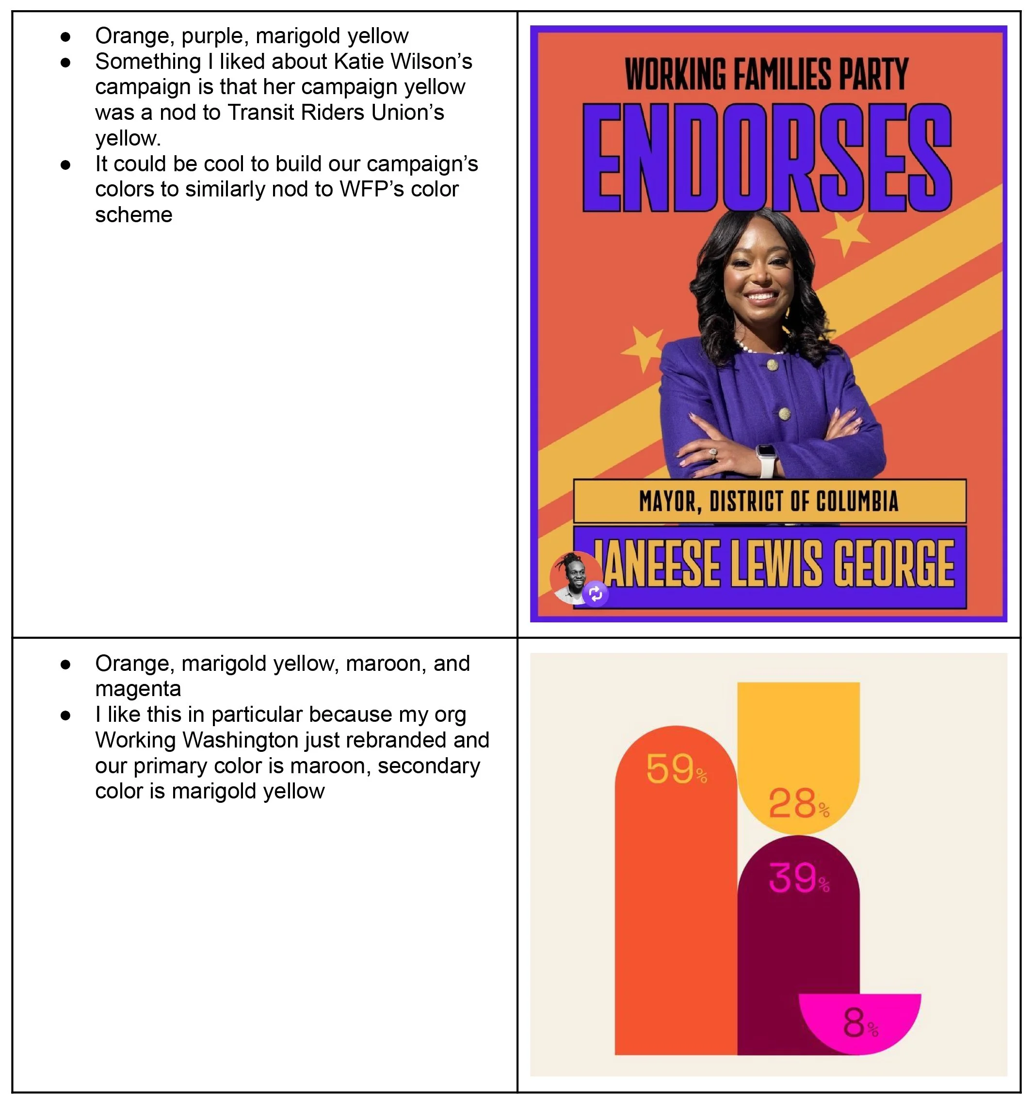 THE ART OF CAMPAIGNING — CHUM NEWS
