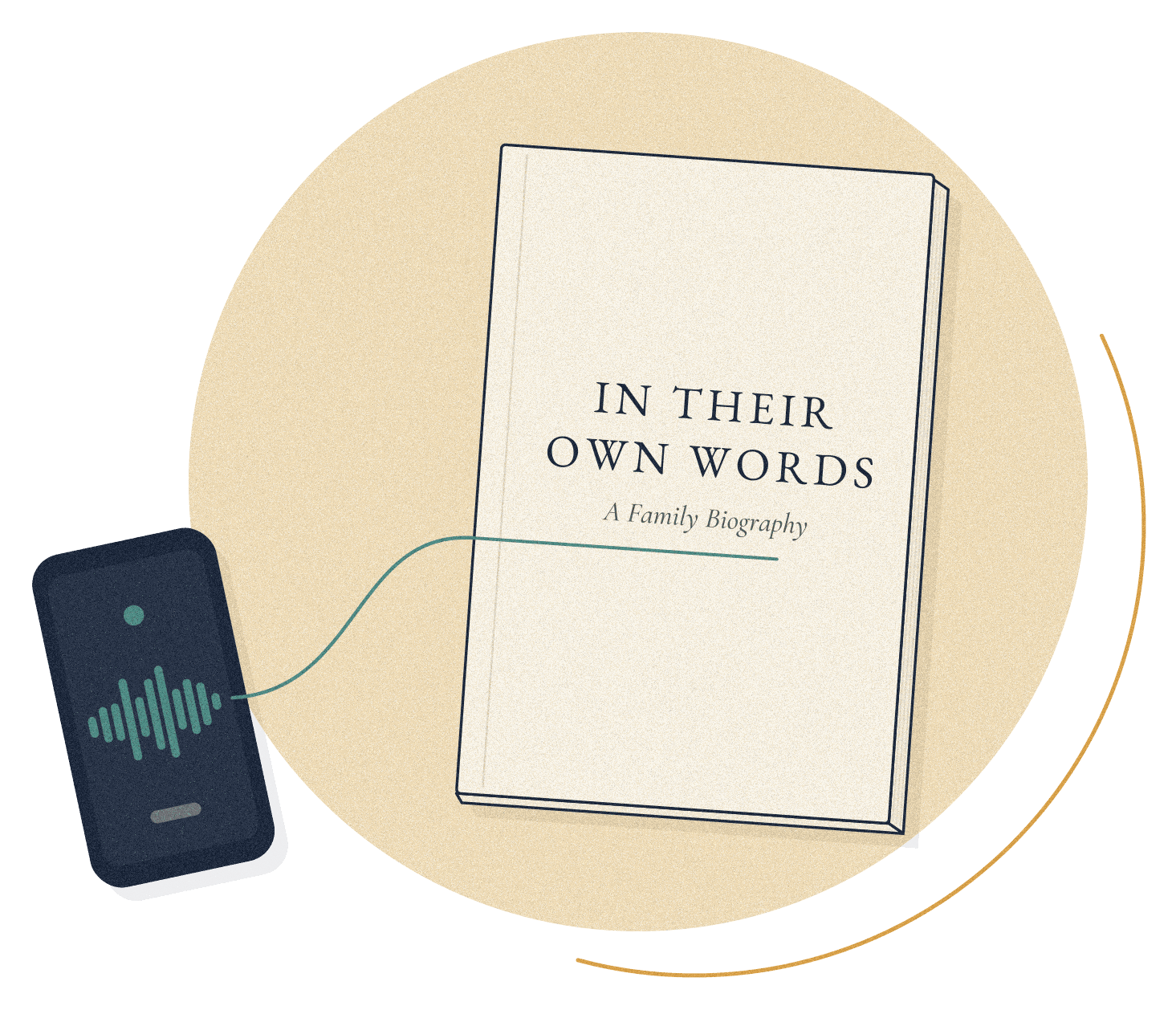 An illustrated Family Biography with a line running from a phone recording a conversation into the book’s cover.