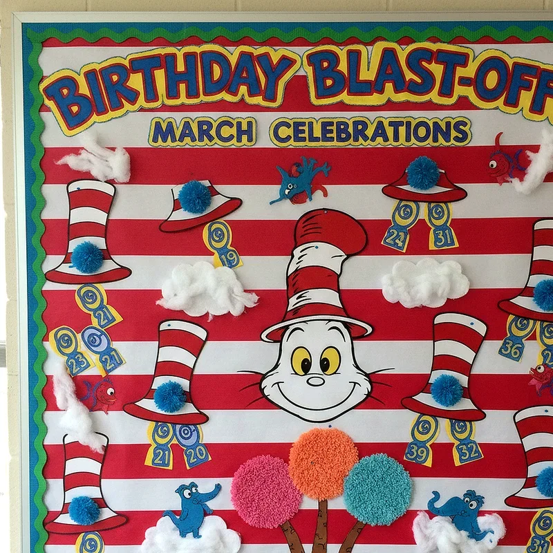March Birthday Bulletin Board Ideas