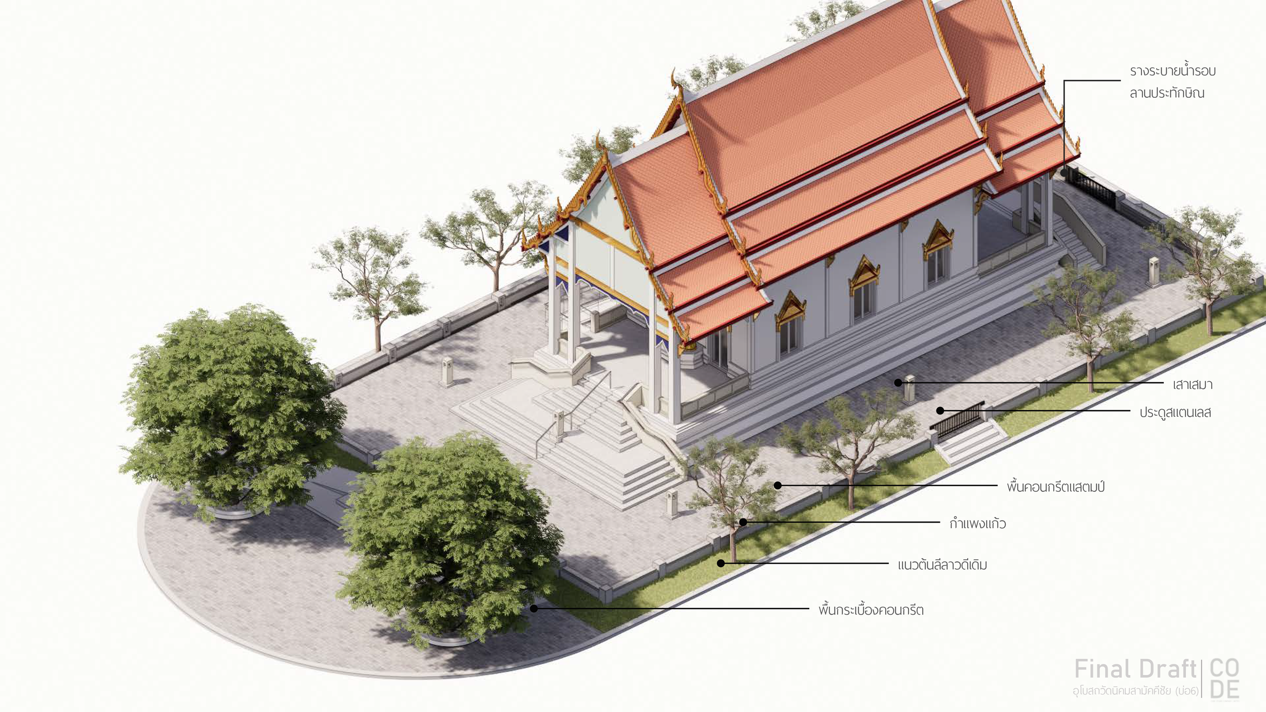 A__-วัดนิคมสามัคคีชัย-2.png