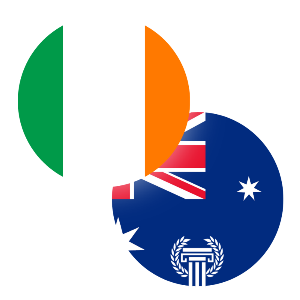 Success Stories – Olympus Migration | Andreas Athanasiou | Australian Visas | Partner Visas | Work Visas | Citizenship | Free Consultations