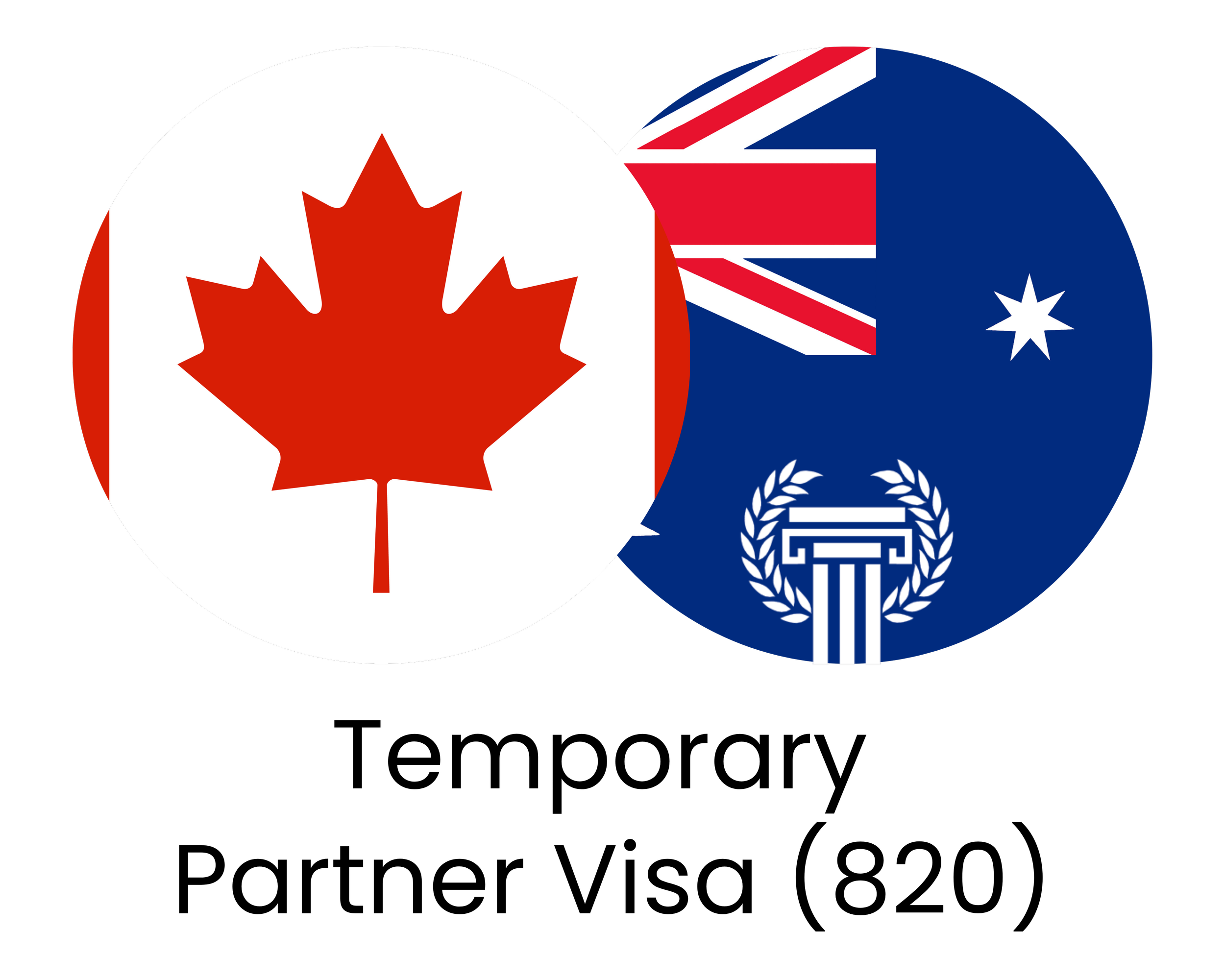 Olympus Migration - Recent Grant - Andreas Athanasiou