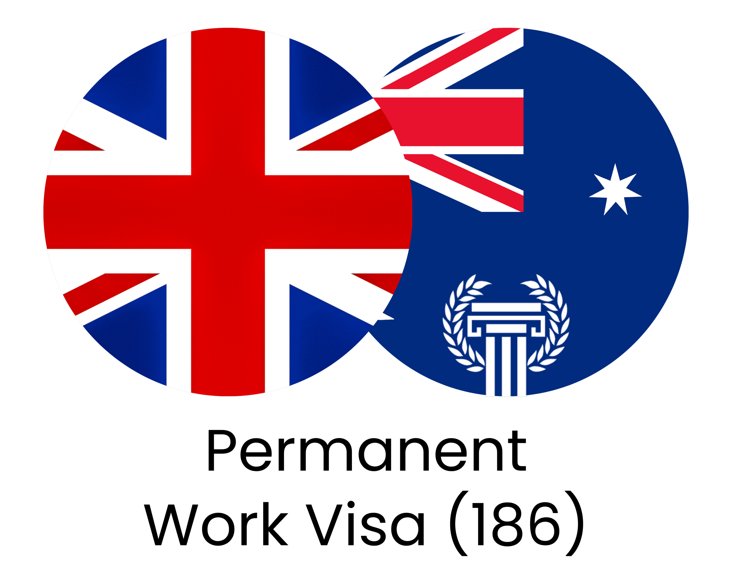 Olympus Migration - Recent Grant - Andreas Athanasiou