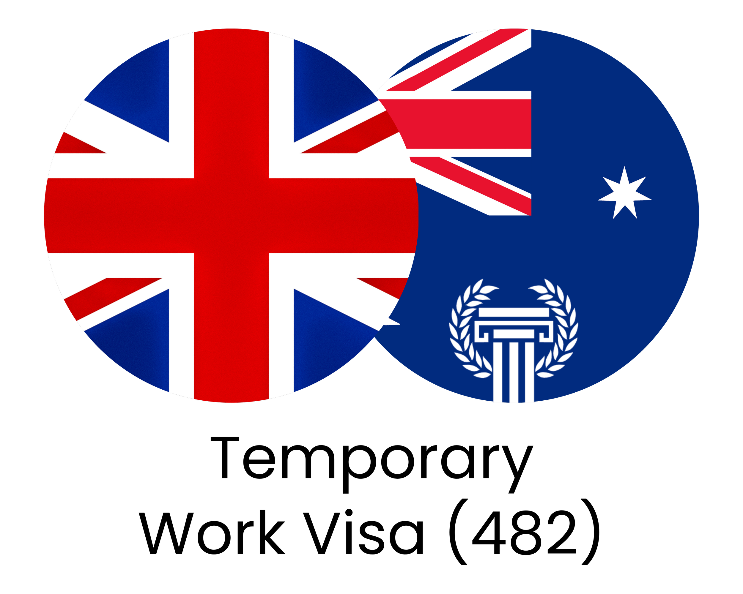 Olympus Migration - Recent Grant - Andreas Athanasiou