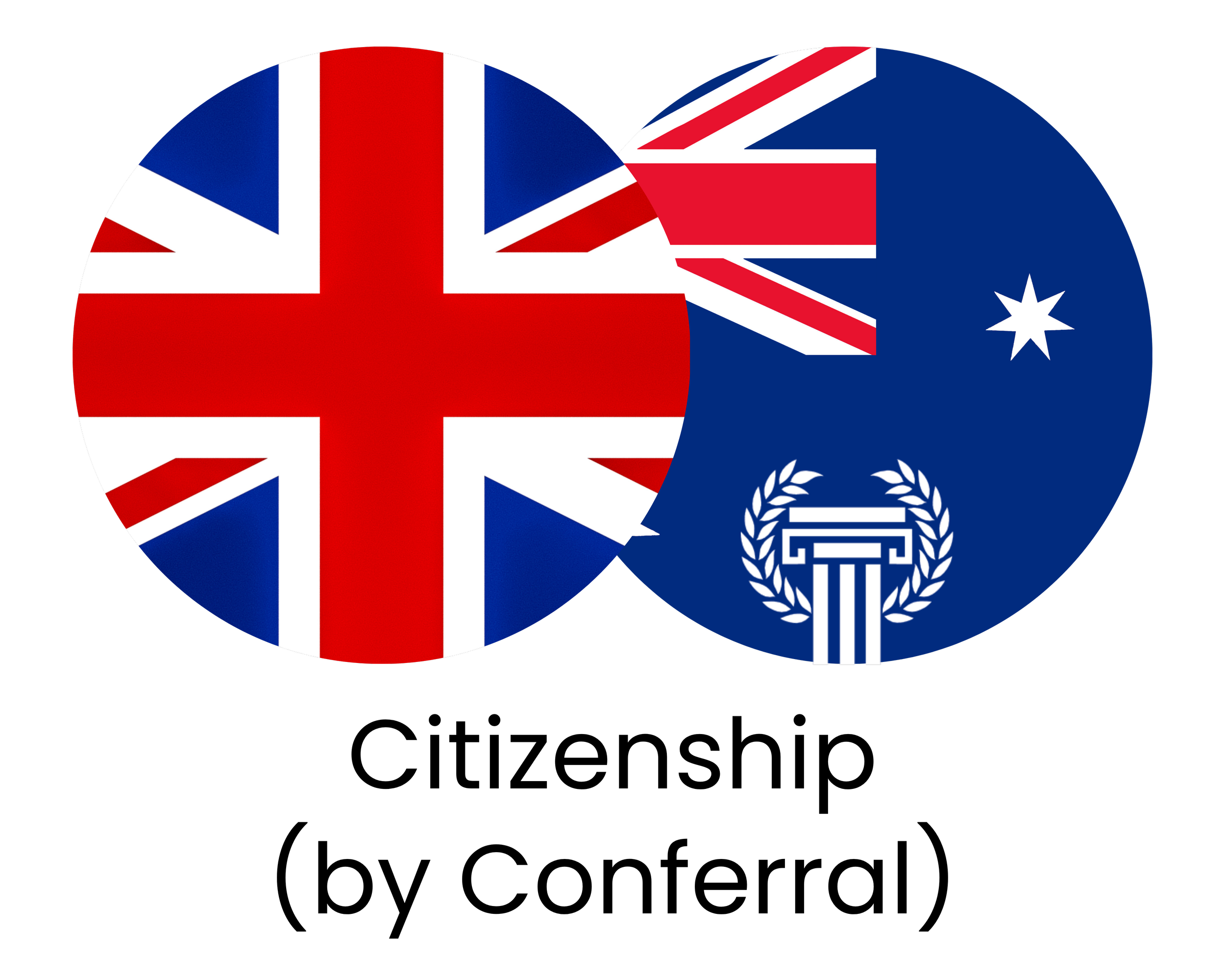 Olympus Migration - Recent Grant - Andreas Athanasiou