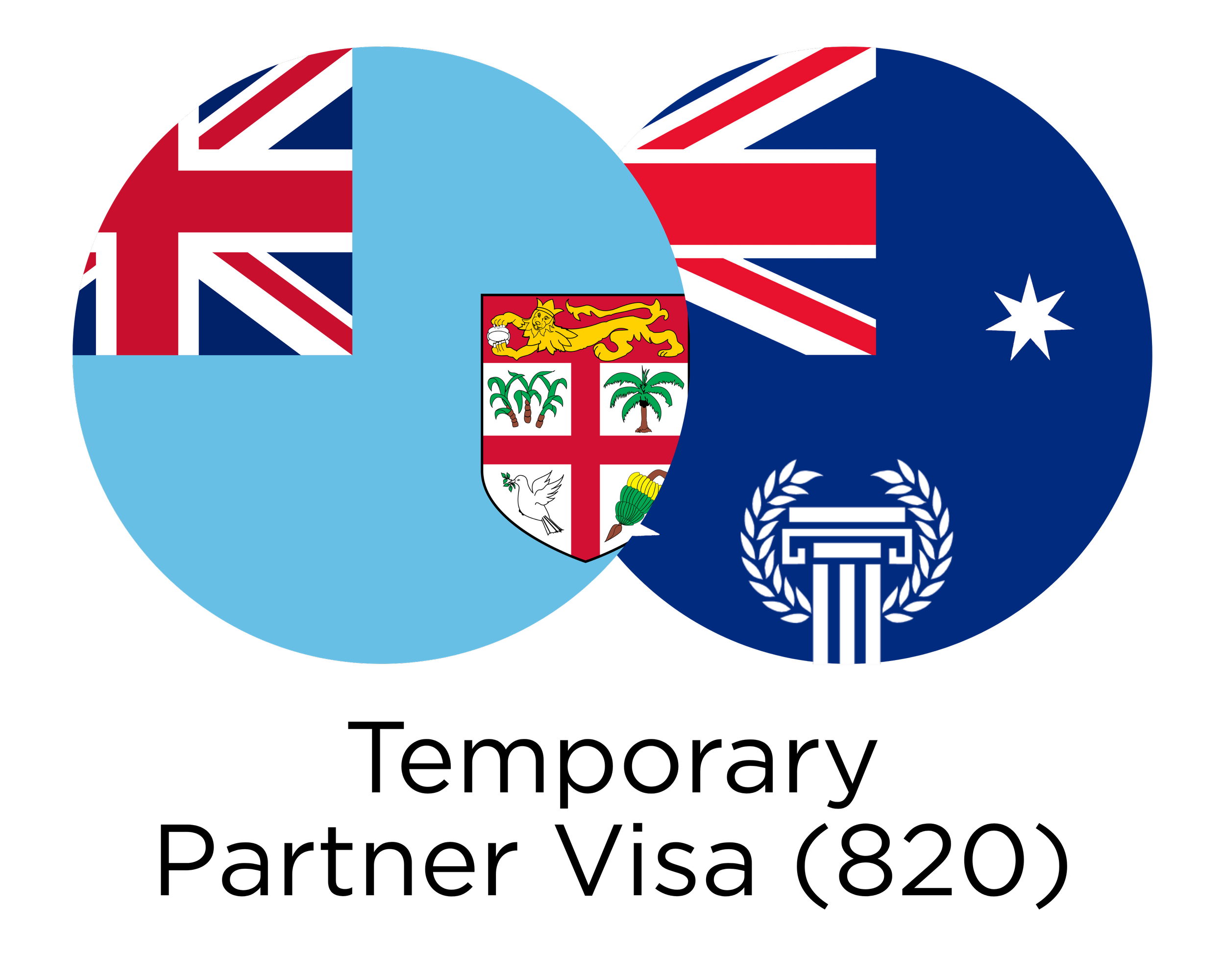 Olympus Migration – Australian Visas & Australian Citizenship – Andreas Athanasiou – Registered Migration Agent – (MARN: 1685134)