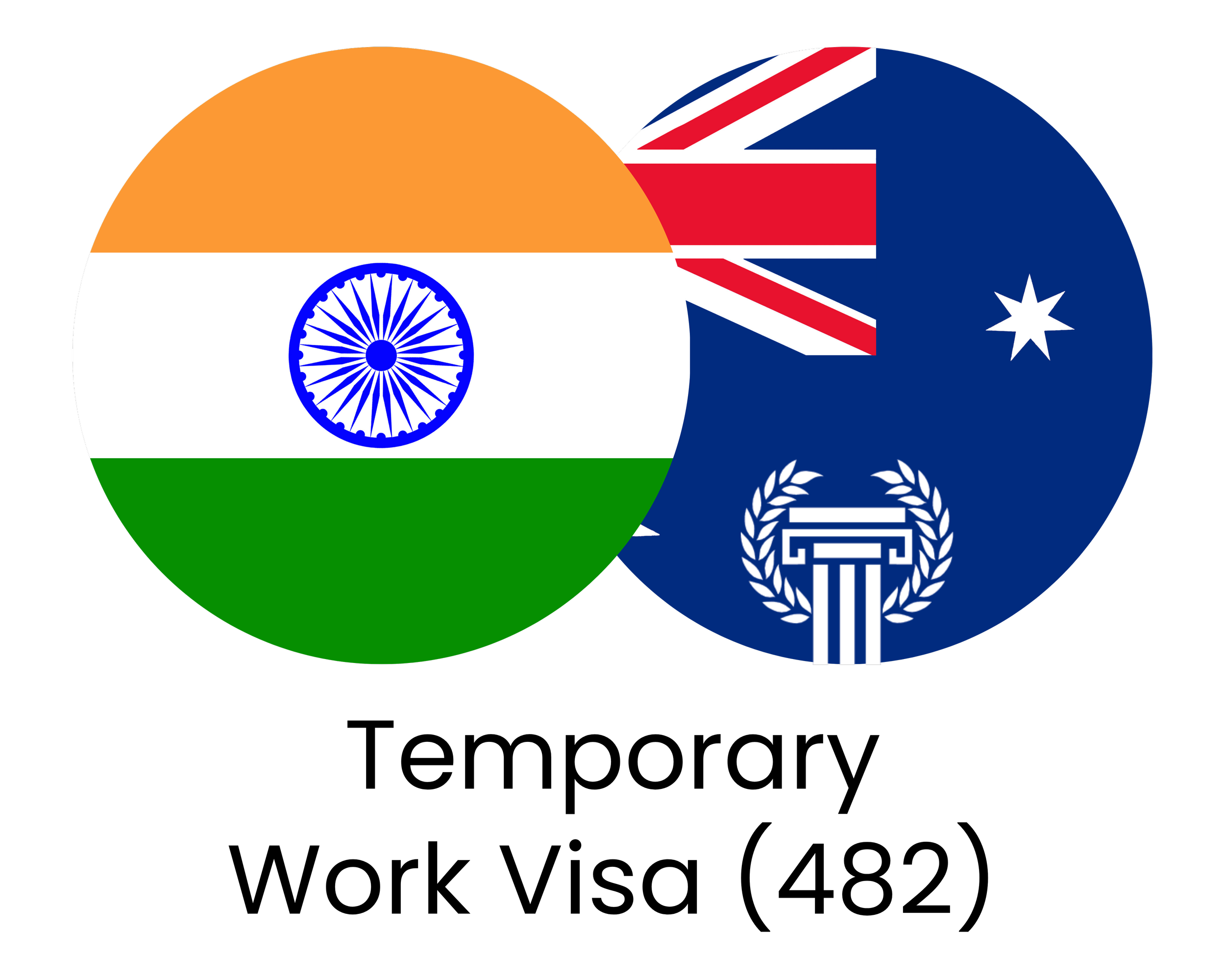 Olympus Migration - Recent Grant - Andreas Athanasiou