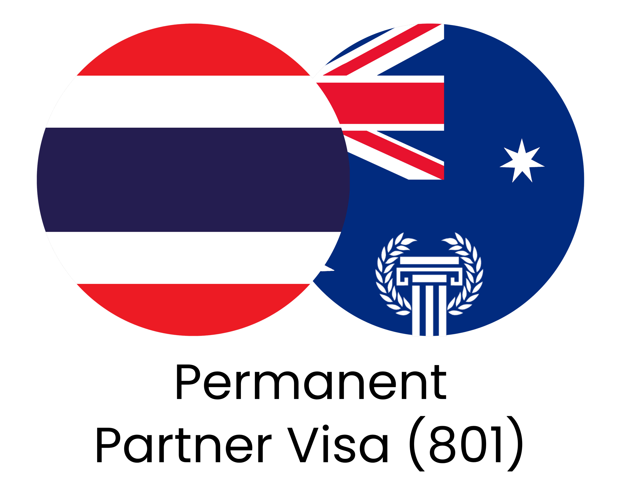 Olympus Migration - Recent Grant - Andreas Athanasiou